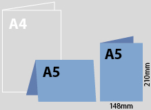folded size chart A5 Greetings Card